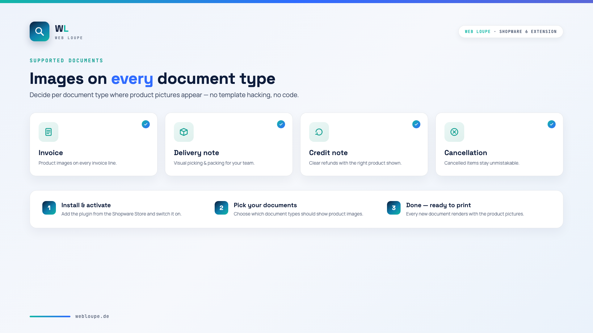 Supported documents